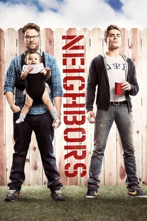 Neighbors (2014) Hindi Dual Audio [870MB] - Movierulz